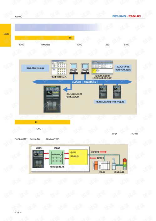 产品选型手册 0id及31i系统分册 v2.pdf